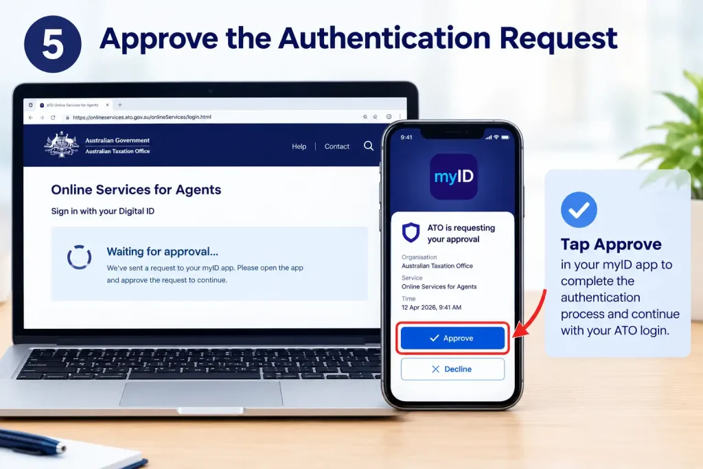 Approve the myID authentication request for ATO tax agent portal login