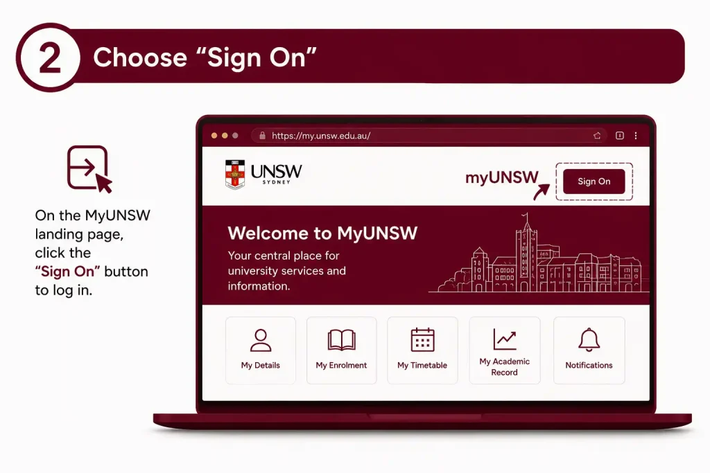 Choose Sign On on the MyUNSW portal to begin the student login process