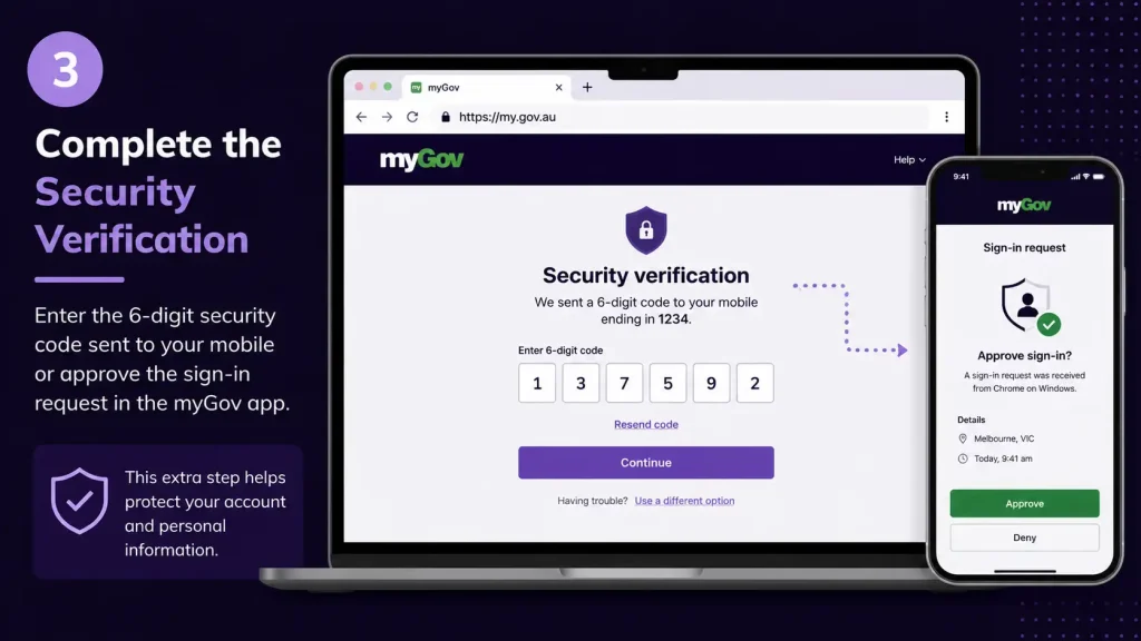 Complete security verification for ATO Portal login