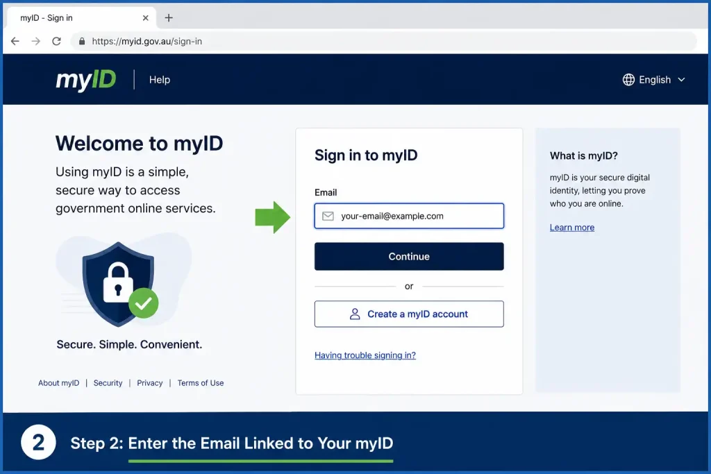 myID sign-in page displaying the email input field where users enter the email address linked to their myID account before continuing.