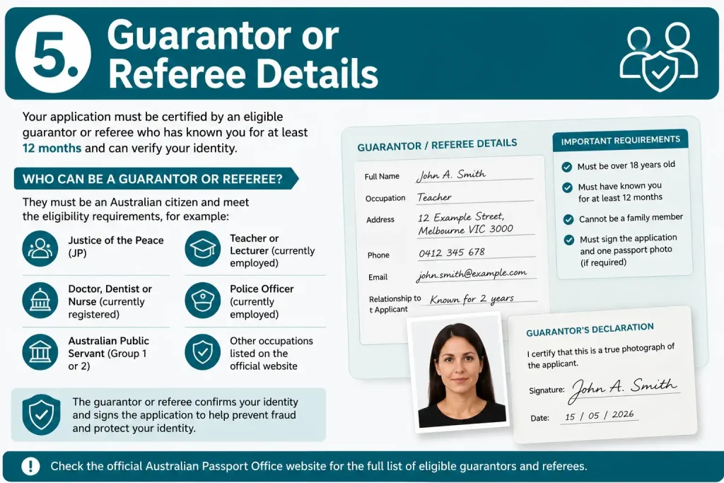 : Guarantor or referee details for Australian passport application