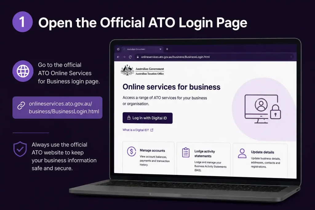 Open the official ATO Business Portal login page