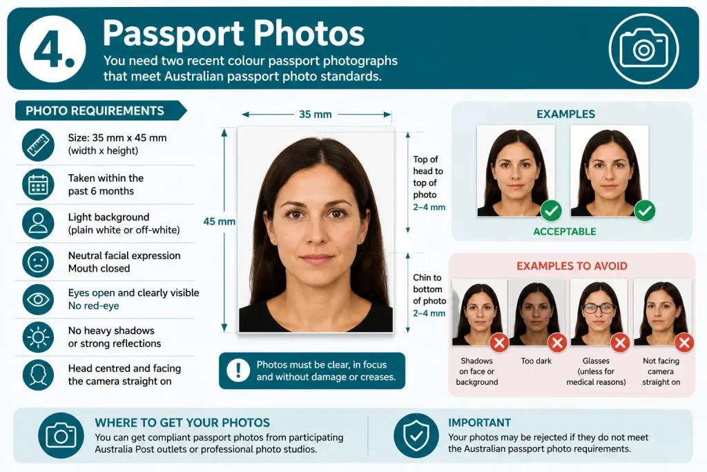 Passport photo requirements for Australian passport application