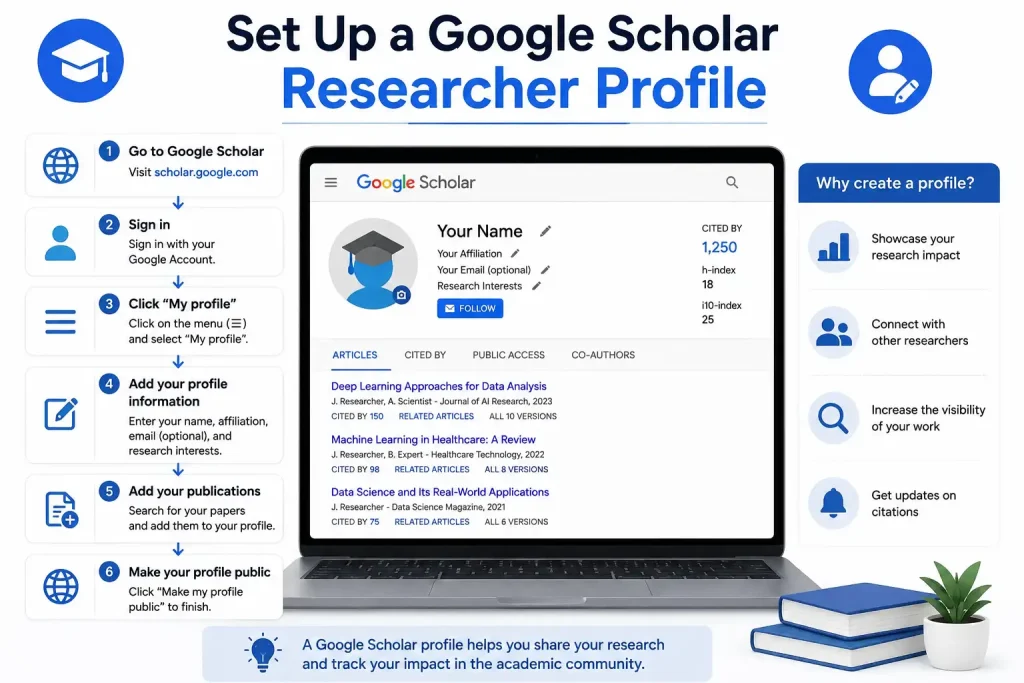 Set up a Google Scholar researcher profile step by step