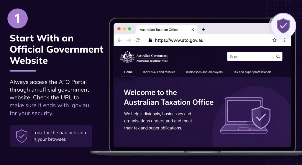 ATO Portal official government website login guide