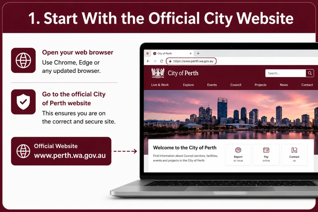 City of Perth Staff Portal login through the official City website