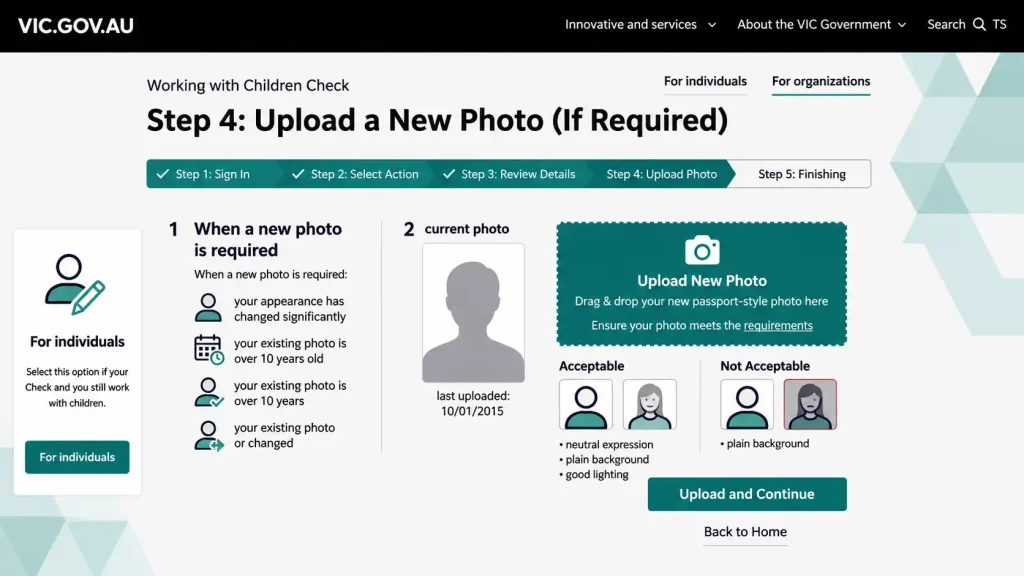Victoria Working with Children Check (WWCC) Step 4 page showing photo upload requirements, current photo preview, acceptable photo examples, and upload button.