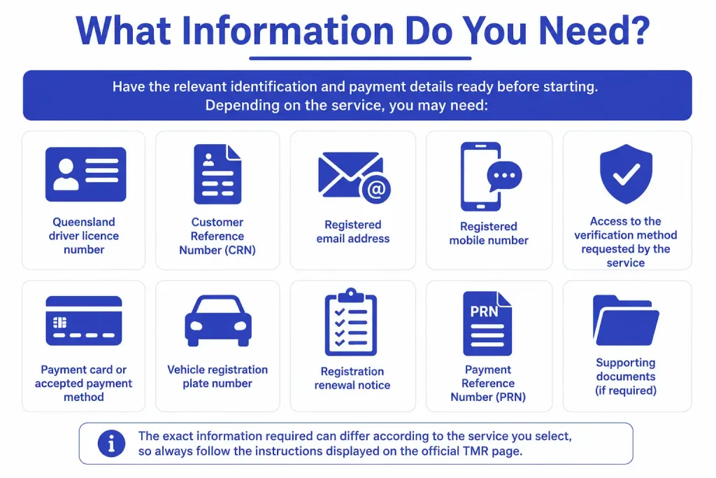 What information you need for Queensland TMR online services