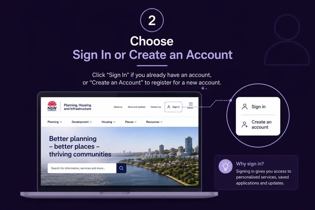 Step 2 showing how to choose Sign In or Create an Account on the NSW Planning website