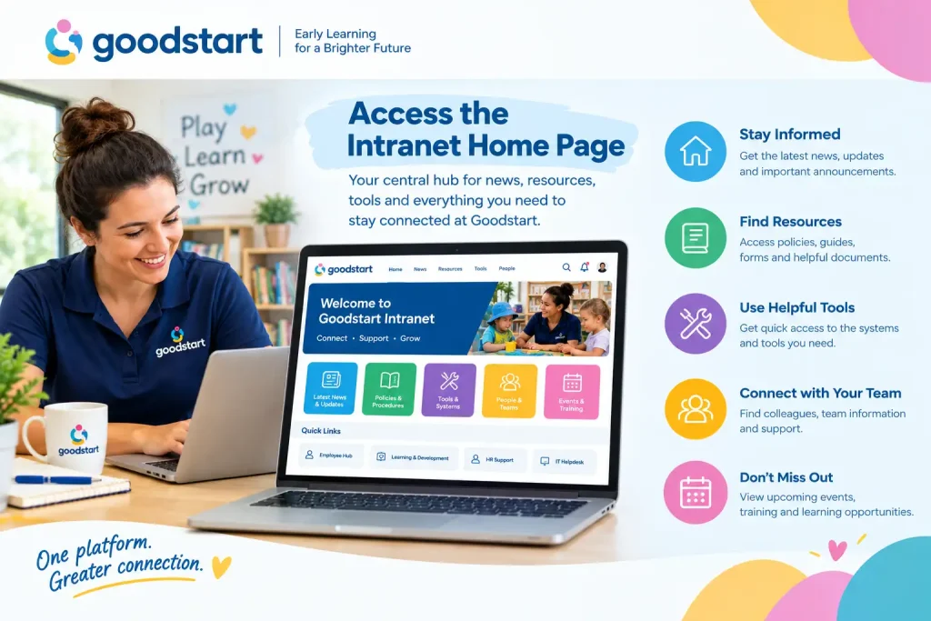 Access the Goodstart intranet home page for news, resources, tools, and team information