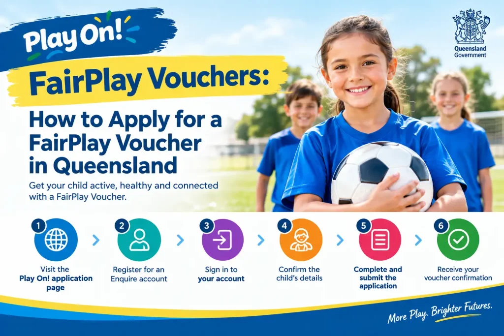 FairPlay Vouchers: How to apply for a FairPlay Voucher in Queensland