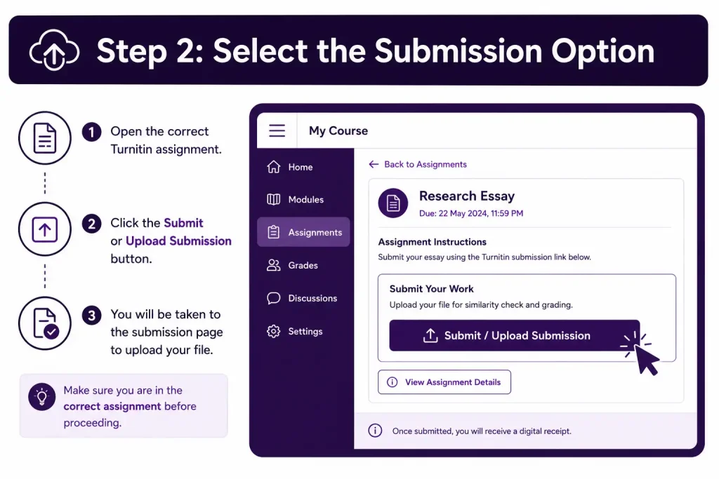 Turnitin login Step 2 showing how to select the assignment submission option