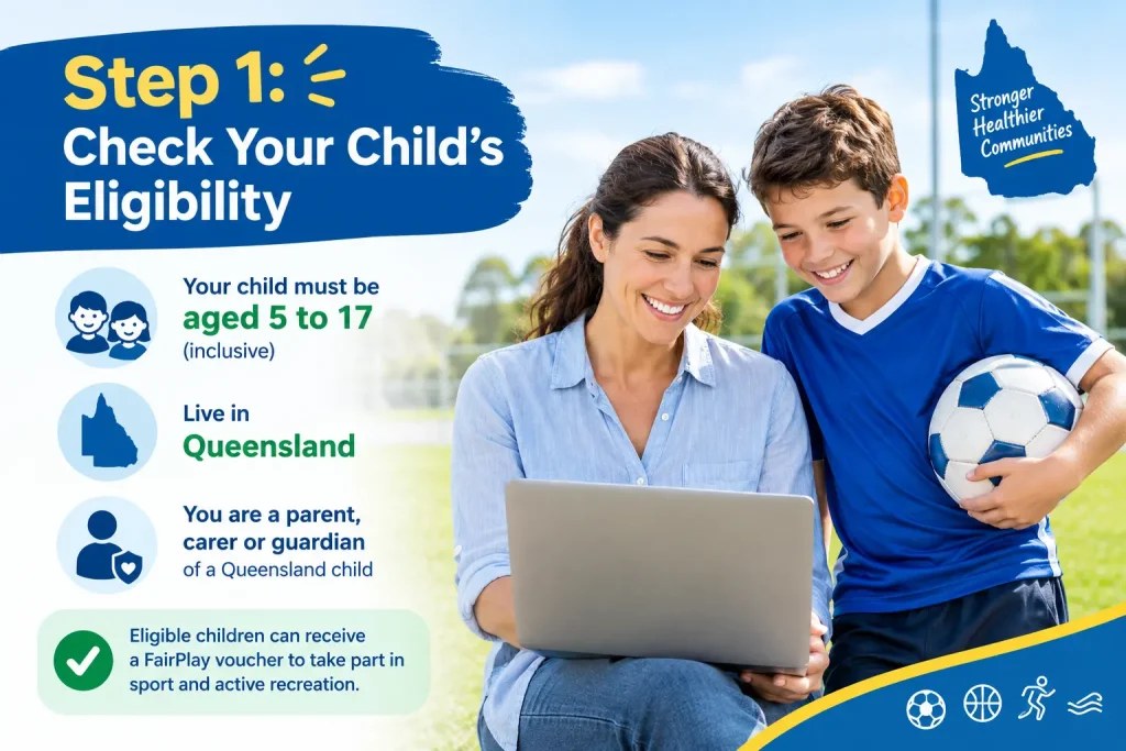 FairPlay Voucher Step 1: Check your child's eligibility for sport and active recreation