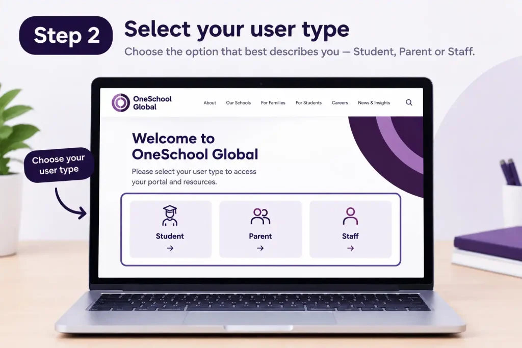Step 2 showing how to select a OneSchool Global user type
