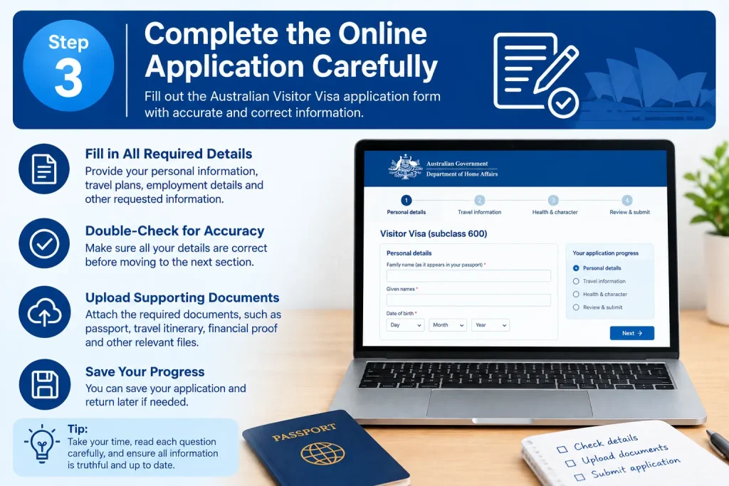 Step 3 showing how to carefully complete the Australian Visitor Visa online application and upload supporting documents.