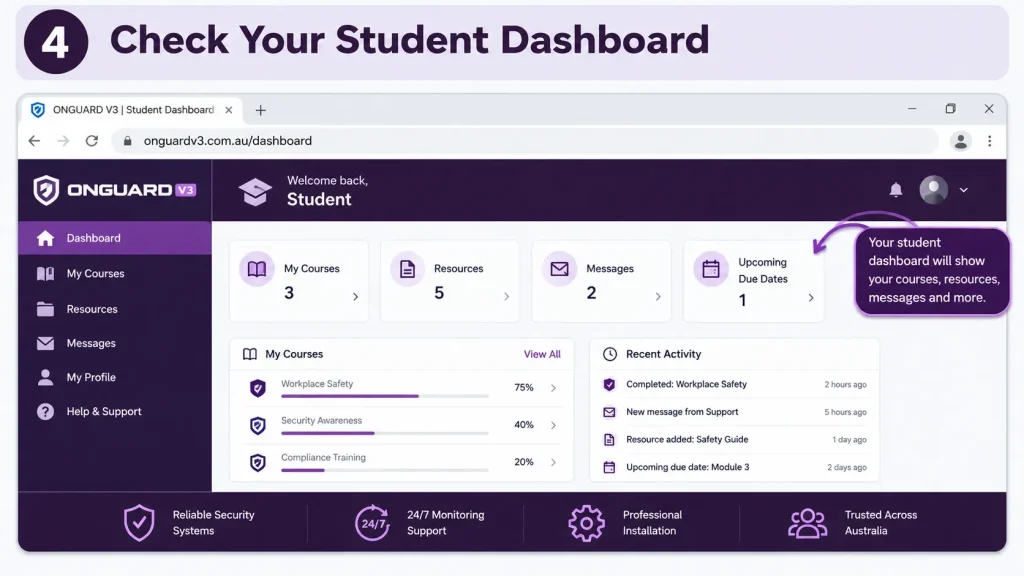 Onguard V3 Step 4 showing the student dashboard with courses and resources