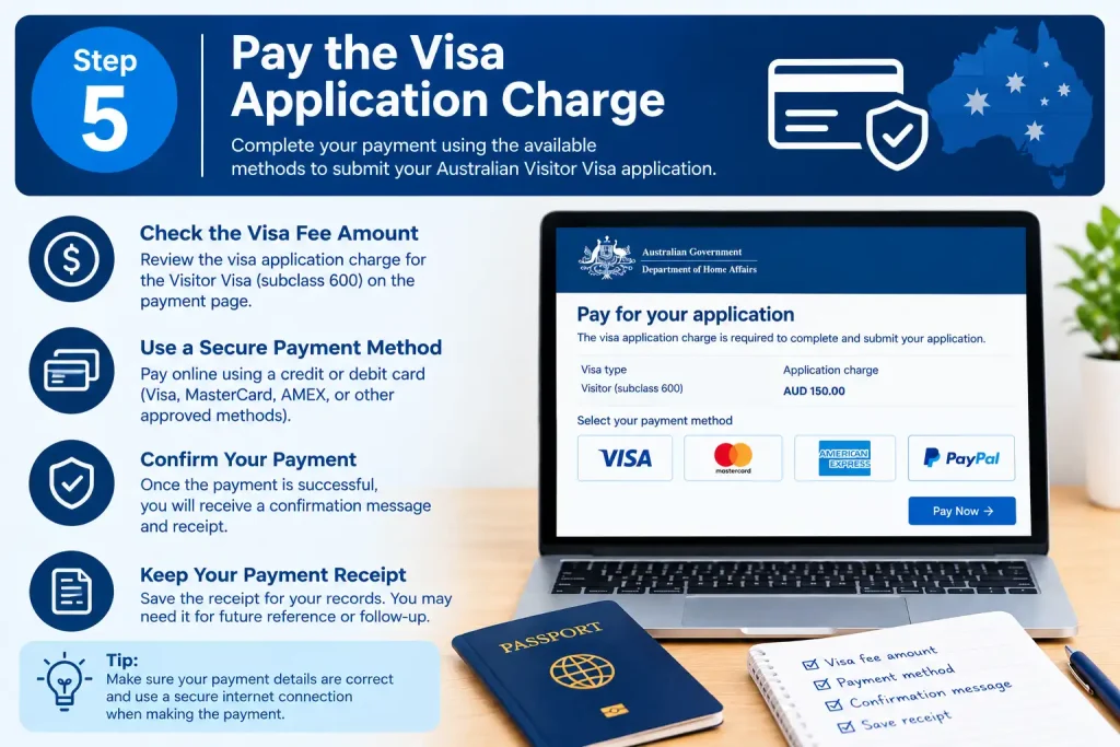 Step 5 showing how to pay the Australian Visitor Visa application charge online.