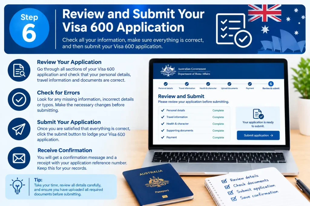 Step 6 showing how to review and submit an Australian Visitor Visa subclass 600 application.