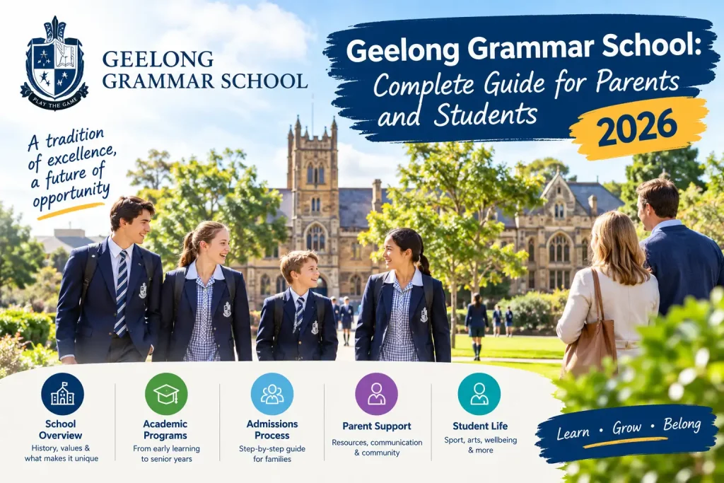 Geelong Grammar School complete guide for parents and students in 2026, featuring the school campus, students in uniform, and key information about admissions and student life.